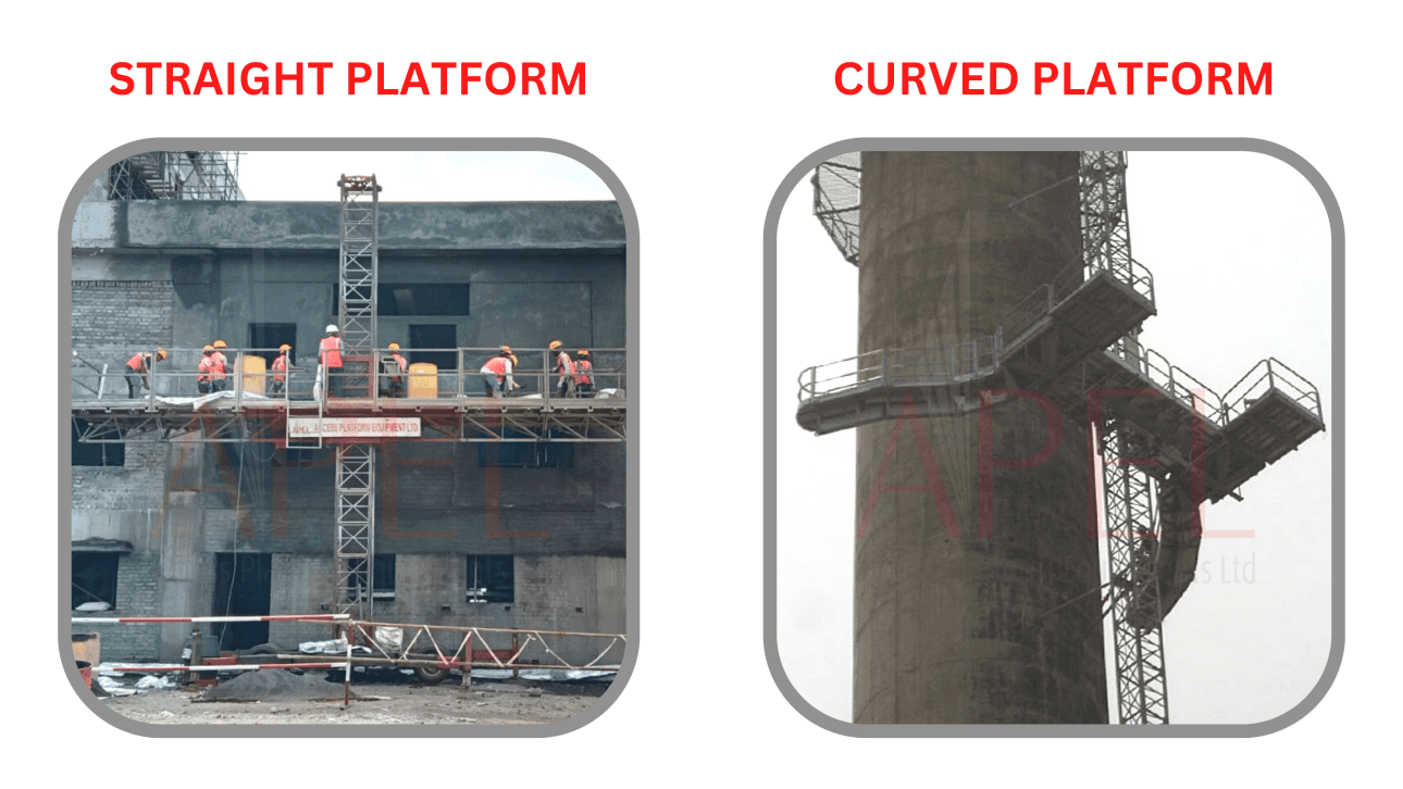 Mast Climbing Working Platform